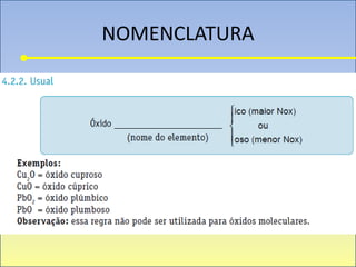 NOMENCLATURA
 