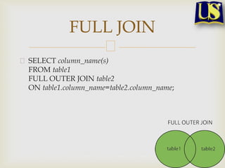 FULL JOIN
SELECT column_name(s)
FROM table1
FULL OUTER JOIN table2
ON table1.column_name=table2.column_name;

 