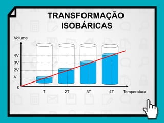 TRANSFORMAÇÃO
               ISOBÁRICAS
Volume



4V
3V
2V
V

    0
         T     2T   3T   4T   Temperatura
 