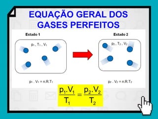 EQUAÇÃO GERAL DOS
 GASES PERFEITOS




     p1.V1 p2 .V2
          
      T1    T2
 