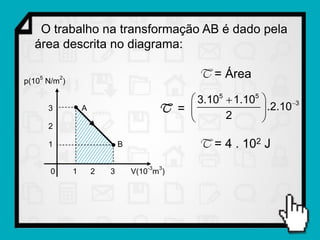 O trabalho na transformação AB é dado pela
  área descrita no diagrama:

   5
p(10 N/m )
           2                                       T = Área
                                                3.105  1.105 
       3           A                       T =                 .2.103
                                                      2       
       2

       1                       B                   T = 4 . 102 J
                                      -3   3
       0       1       2   3       V(10 m )
 