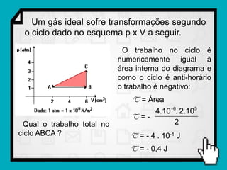Um gás ideal sofre transformações segundo
 o ciclo dado no esquema p x V a seguir.
                             O trabalho no ciclo é
                            numericamente igual à
                            área interna do diagrama e
                            como o ciclo é anti-horário
                            o trabalho é negativo:
                                T = Área
                                    4.106. 2.105
                                T=-
 Qual o trabalho total no                 2
ciclo ABCA ?                   T = - 4 . 10-1 J
                               T = - 0,4 J
 