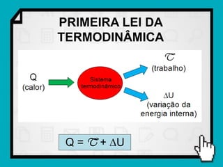 PRIMEIRA LEI DA
TERMODINÂMICA




 Q = T + U
 
