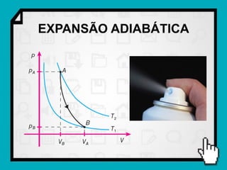 EXPANSÃO ADIABÁTICA
 