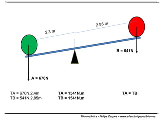 A = 670N B = 541N 2,3 m 2,85 m TA = 670N.2,4m TA = 1541N.m TA = TB TB = 541N.2,85m TB = 1541N.m 