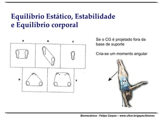 Equilíbrio Estático, Estabilidade e Equilíbrio corporal Se o CG é projetado fora da base de suporte Cria-se um momento angular 