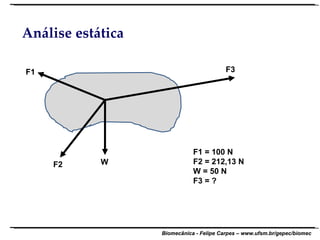 Análise estática F3 F1 F2 W F1 = 100 N F2 = 212,13 N W = 50 N F3 = ? 