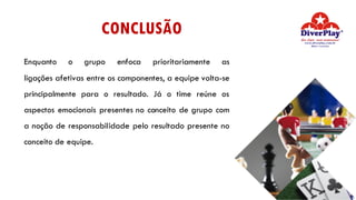 CONCLUSÃO
Enquanto o grupo enfoca prioritariamente as
ligações afetivas entre os componentes, a equipe volta-se
principalmente para o resultado. Já o time reúne os
aspectos emocionais presentes no conceito de grupo com
a noção de responsabilidade pelo resultado presente no
conceito de equipe.
 