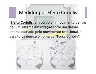 Medidor por Efeito Coriolis
Efeito Coriolis: um corpo em movimento dentro
de um sistema em rotação sofre um desvio
lateral causado pelo movimento rotacional, a
essa força deu-se o nome de “Força Coriolis”.
essa força deu-se o nome de “Força Coriolis”.
 