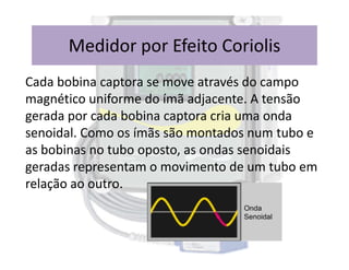 Cada bobina captora se move através do campo
magnético uniforme do ímã adjacente. A tensão
gerada por cada bobina captora cria uma onda
senoidal. Como os ímãs são montados num tubo e
Medidor por Efeito Coriolis
senoidal. Como os ímãs são montados num tubo e
as bobinas no tubo oposto, as ondas senoidais
geradas representam o movimento de um tubo em
relação ao outro.
 