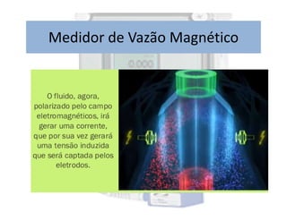 Medidor de Vazão Magnético
 