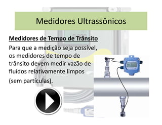 Medidores de Tempo de Trânsito
Para que a medição seja possível,
os medidores de tempo de
trânsito devem medir vazão de
Medidores Ultrassônicos
trânsito devem medir vazão de
fluídos relativamente limpos
(sem partículas).
 