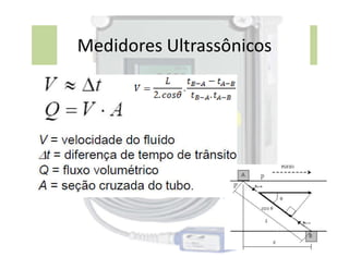 Medidores Ultrassônicos
 