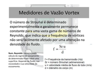 O número de Strouhal é determinado
experimentalmente e geralmente permanece
constante para uma vasta gama de números de
Reynolds; que indica que a frequência de vórtices
não será facilmente afetado por uma alteração na
Medidores de Vazão Vortex
Reynolds; que indica que a frequência de vórtices
não será facilmente afetado por uma alteração na
densidade do fluido.
Num. Reynolds: número usado
cálculo do regime de escoamento
de determinado fluido sobre uma
superfície. Depende do fluido, sua
viscosidade e sua velocidade de
escoamento.
 