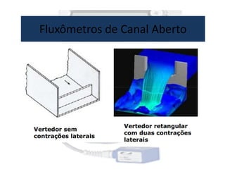 Fluxômetros de Canal Aberto
 