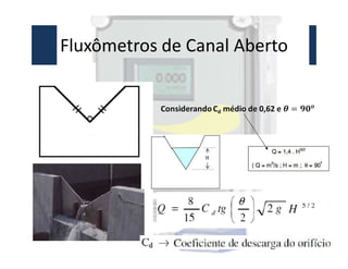 Fluxômetros de Canal Aberto
 