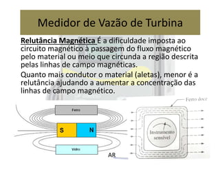 Relutância Magnética É a dificuldade imposta ao
circuito magnético à passagem do fluxo magnético
pelo material ou meio que circunda a região descrita
pelas linhas de campo magnéticas.
Quanto mais condutor o material (aletas), menor é a
relutância ajudando a aumentar a concentração das
Medidor de Vazão de Turbina
relutância ajudando a aumentar a concentração das
linhas de campo magnético.
AR
 