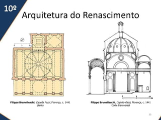 Arquitetura do Renascimento
30
Filippo Brunelleschi, Capella Pazzi, Florença, c. 1441
planta
Filippo Brunelleschi, Capella Pazzi, Florença, c. 1441
Corte transversal
 