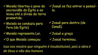 Isso nos mostra que ninguém é insubstituível, pois a obra é
de Deus e não dos homens
Moisés libertou o povo da
escravidão do Egito e os
levou até a divisa da terra
prometida.
Josué os fez entrar e possuí-
la.
Moisés os conduziu para
fora (do Egito)
Josué para dentro (de
Canaã).
Moisés representa Lei. Josué a graça
O que Moisés começou Josué terminou.
 