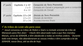 As tribos do Leste vão para casa:
.” 1 Josué convocou as tribos de Rúben e Gad e a metade oriental da tribo de
Manassés para lhes dizer: 2 «Vocês têm observado tudo o que lhes mandou
Moisés, servo do SENHOR, e têm obedecido a todas as minhas ordens. 3 Durante
todo este tempo, não abandonaram os vossos irmãos e têm cumprido a lei do
SENHOR, vosso Deus, até ao dia de hoje.
 