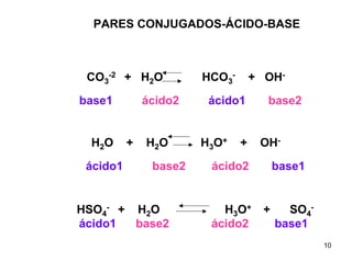 PARES CONJUGADOS-ÁCIDO-BASE

CO3-2 + H2O
base1
H2O
ácido1

ácido2
+

H2O
base2

HSO4- + H2O
ácido1
base2

HCO3-

+ OH-

ácido1
H3O+

+

base2
OH-

ácido2

H3O+
ácido2

base1

+

SO4base1
10

 