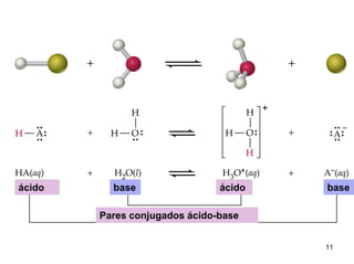 ácido

base

ácido

base

Pares conjugados ácido-base
11

 