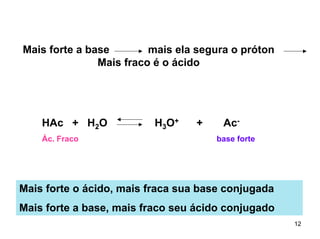 Mais forte a base
mais ela segura o próton
Mais fraco é o ácido

HAc + H2O
Ác. Fraco

H3O+

+

Acbase forte

Mais forte o ácido, mais fraca sua base conjugada
Mais forte a base, mais fraco seu ácido conjugado
12

 