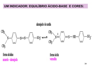 UM INDICADOR: EQUILÍBRIO ÁCIDO-BASE E CORES:

34

 