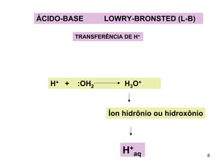 ÁCIDO-BASE

LOWRY-BRONSTED (L-B)

TRANSFERÊNCIA DE H+

H+ +

:OH2

H3O+

Íon hidrônio ou hidroxônio

H+aq

6

 