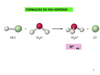 FORMAÇÃO DO ÍON HIDRÔNIO

H+

aq

7

 