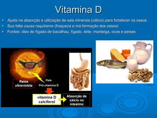 Vitamina DVitamina D
 Ajuda na absorção e utilização de sais minerais (cálcio) para fortalecer os ossosAjuda na absorção e utilização de sais minerais (cálcio) para fortalecer os ossos
 Sua falta causa raquitismo (fraqueza e má formação dos ossos)Sua falta causa raquitismo (fraqueza e má formação dos ossos)
 Fontes: óleo de fígado de bacalhau, fígado, leite, manteiga, ovos e peixesFontes: óleo de fígado de bacalhau, fígado, leite, manteiga, ovos e peixes
 