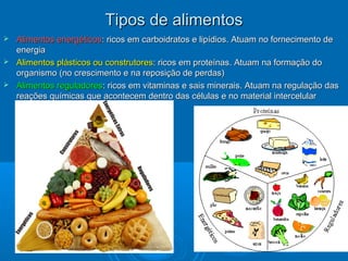 Tipos de alimentosTipos de alimentos
 Alimentos energéticosAlimentos energéticos: ricos em carboidratos e lipídios. Atuam no fornecimento de: ricos em carboidratos e lipídios. Atuam no fornecimento de
energiaenergia
 Alimentos plásticos ou construtoresAlimentos plásticos ou construtores: ricos em proteínas. Atuam na formação do: ricos em proteínas. Atuam na formação do
organismo (no crescimento e na reposição de perdas)organismo (no crescimento e na reposição de perdas)
 Alimentos reguladoresAlimentos reguladores: ricos em vitaminas e sais minerais. Atuam na regulação das: ricos em vitaminas e sais minerais. Atuam na regulação das
reações químicas que acontecem dentro das células e no material intercelularreações químicas que acontecem dentro das células e no material intercelular
 