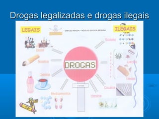Drogas legalizadas ee ddrrooggaass iilleeggaaiiss 
 