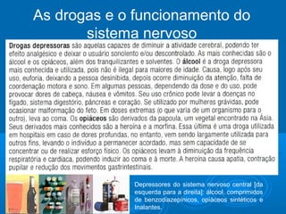 As drogas e o funcionamento do 
sistema nervoso 
Depressores do sistema nervoso central [da 
esquerda para a direita]: álcool, comprimidos 
de benzodiazepínicos, opiáceos sintéticos e 
Inalantes. 
 
