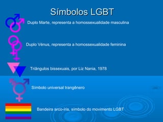 SSíímmbboollooss LLGGBBTT 
Duplo Marte, representa a homossexualidade masculina 
Duplo Vénus, representa a homossexualidade feminina 
Triângulos bissexuais, por Liz Nania, 1978 
Símbolo universal trangênero 
Bandeira arco-íris, símbolo do movimento LGBT 
 
