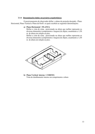 2.1.6 Denominações dadas em projetos arquitetônicos
                O posicionamento do observador define o plano de projeção desejado - Plano
Horizontal, Plano Vertical e Plano de Perfil os quais recebem as seguintes denominações:
                a) Plano Horizontal = PLANTA
                   Define a vista de cima, posicionado na altura que melhor represente as
                   diversas dimensões (comprimento e largura) do objeto, usualmente a 1,50
                   m de altura em relação ao piso.
                   Define a vista de cima, posicionado na altura que melhor represente as
                   diversas dimensões (comprimento e largura) do objeto, usualmente a 1,50
                   m de altura em relação ao piso.




                b) Plano Vertical interno = CORTES
                   Vista do detalhamento interno em comprimento e altura




                                                                                             13
 