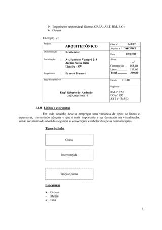 Engenheiro responsável (Nome, CREA, ART, RM, RO)
                           Outros

                 Exemplo 2 :
                 Projeto                                          Obra n°       045/02
                                    ARQUITETÔNICO                 Arquivo n ° DWG/045
                 Denominação    :   Residencial
                                                                  Data            05/02/02
                 Localização    :   Av. Fabrício Vampré 215       Áreas
                                    Jardim Nova Itália                                 m2
                                    Limeira - SP                  Construção ... 188,40
                                                                  Livre ............. 111,60
                 Proprietário   :   Ernesto Brumer                Total ............ 300,00

                 Eng° Responsável                                 Escala      1 : 100

                                                                  Registros

                                Eng° Roberto de Andrade           RM n° 752
                                     CREA 0056700874              DO n° 132
                                                                  ART n° 345/02


            1.4.8 Linhas e espessuras
                Em todo desenho deve-se empregar uma variância de tipos de linhas e
espessuras, permitindo adequar o que é mais importante a ser destacado na visualização,
sendo recomendado adotá-las segundo as convenções estabelecidas pelas normalizações.

                  Tipos de linha


                                    Cheia



                                Interrompida




                                Traço e ponto


                  Espessuras

                       Grossa
                       Média
                       Fina

                                                                                               6
 
