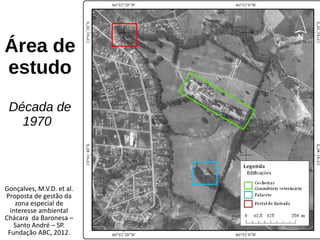 Área de
estudo
Década de
1970
Gonçalves, M.V.D. et al.
Proposta de gestão da
zona especial de
interesse ambiental
Chácara da Baronesa –
Santo André – SP.
Fundação ABC, 2012.
 