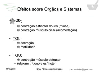 Efeitos sobre Órgãos e Sistemas  :     contração esfíncter do íris (miose)    contração músculo ciliar (acomodação) TGI :     secreção    motilidade TGU :     contração músculo detrusor relaxam trígono e esfíncter 