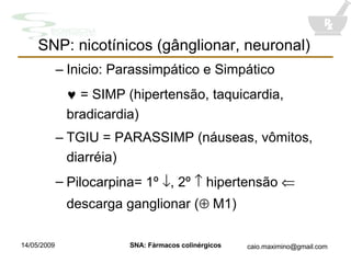 SNP: nicotínicos (gânglionar, neuronal) Inicio: Parassimpático e Simpático    = SIMP (hipertensão, taquicardia, bradicardia) TGIU = PARASSIMP (náuseas, vômitos, diarréia) Pilocarpina= 1º   , 2º    hipertensão    descarga ganglionar (   M1) 