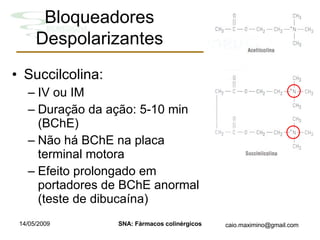 Succilcolina: IV ou IM Duração da ação: 5-10 min (BChE) Não há BChE na placa terminal motora Efeito prolongado em portadores de BChE anormal (teste de dibucaína) Bloqueadores Despolarizantes 