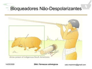 Bloqueadores Não-Despolarizantes 
