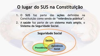 O lugar do SUS na Constituição
1. O SUS faz parte das ações definidas na
Constituição como sendo de “relevância pública”.
2. A saúde faz parte de um sistema mais amplo, o
Sistema da Seguridade Social.
Seguridade Social
Saúde
Previdência
Assistência
Social
 
