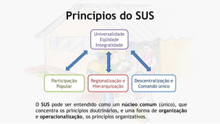 Princípios do SUS
Universalidade
Eqüidade
Integralidade
Participação
Popular
Regionalização e
Hierarquização
Descentralização e
Comando único
O SUS pode ser entendido como um núcleo comum (único), que
concentra os princípios doutrinários, e uma forma de organização
e operacionalização, os princípios organizativos.
 