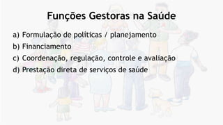 Funções Gestoras na Saúde
a) Formulação de políticas / planejamento
b) Financiamento
c) Coordenação, regulação, controle e avaliação
d) Prestação direta de serviços de saúde
 