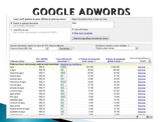 GOOGLE ADWORDS 