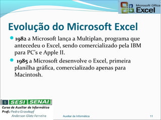 Evolução do Microsoft Excel
1982 a Microsoft lança a Multiplan, programa que
antecedeu o Excel, sendo comercializado pela IBM
para PC’s e Apple II.
 1985 a Microsoft desenvolve o Excel, primeira
planilha gráfica, comercializado apenas para
Macintosh.
Auxiliar de Informática 11
 