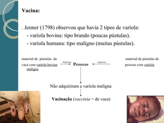 Vacina:
. Jenner (1798) observou que havia 2 tipos de varíola:
- varíola bovina: tipo brando (poucas pústulas).
- varíola humana: tipo maligno (muitas pústulas).
material de pústulas de material de pústulas de
vaca com varíola bovina pessoas com varíola
malígna
Pessoas
Não adquiriram a varíola maligna
injetou injetou
Vacinação (vaccinia = de vaca)
 