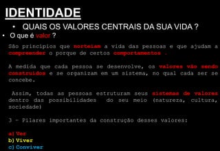 • QUAIS OS VALORES CENTRAIS DA SUA VIDA ?
• O que é valor ?
IDENTIDADE
São princípios que norteiam a vida das pessoas e que ajudam a
compreender o porque de certos comportamentos .
A medida que cada pessoa se desenvolve, os valores vão sendo
construídos e se organizam em um sistema, no qual cada ser se
concebe.
Assim, todas as pessoas estruturam seus sistemas de valores
dentro das possibilidades do seu meio (natureza, cultura,
sociedade)
3 – Pilares importantes da construção desses valores:
a)Ver
b)Viver
c)Conviver
 