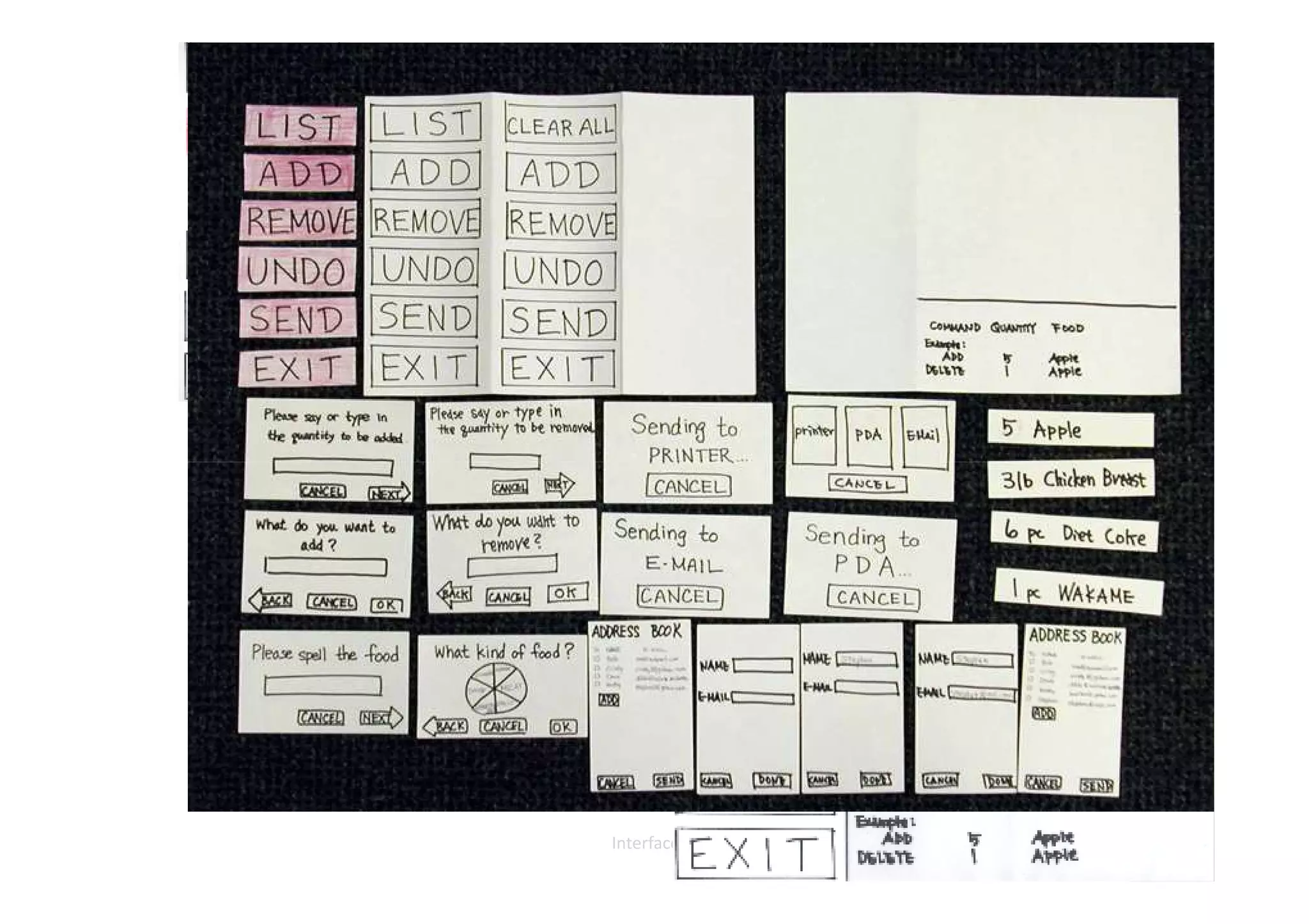 Interface Humano Máquina
 